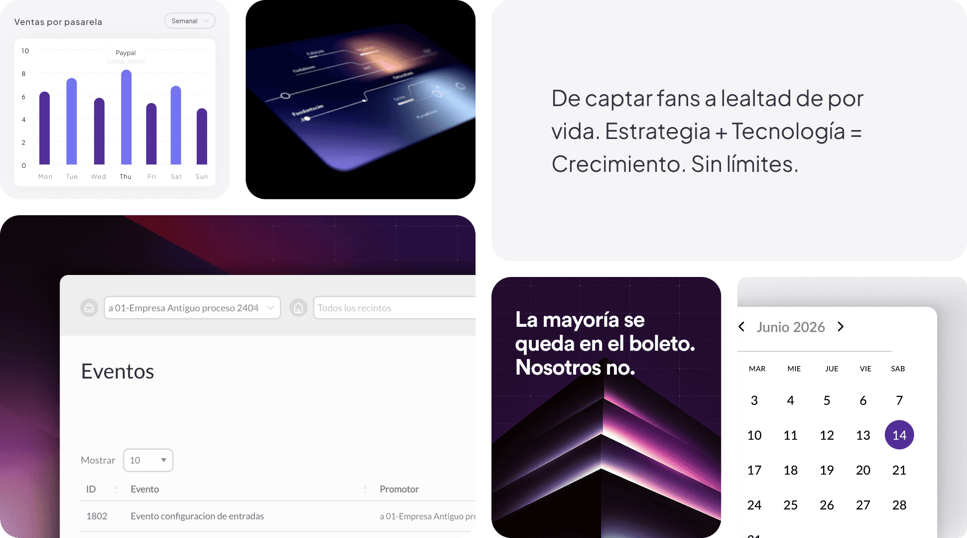 Sistema de ticketing