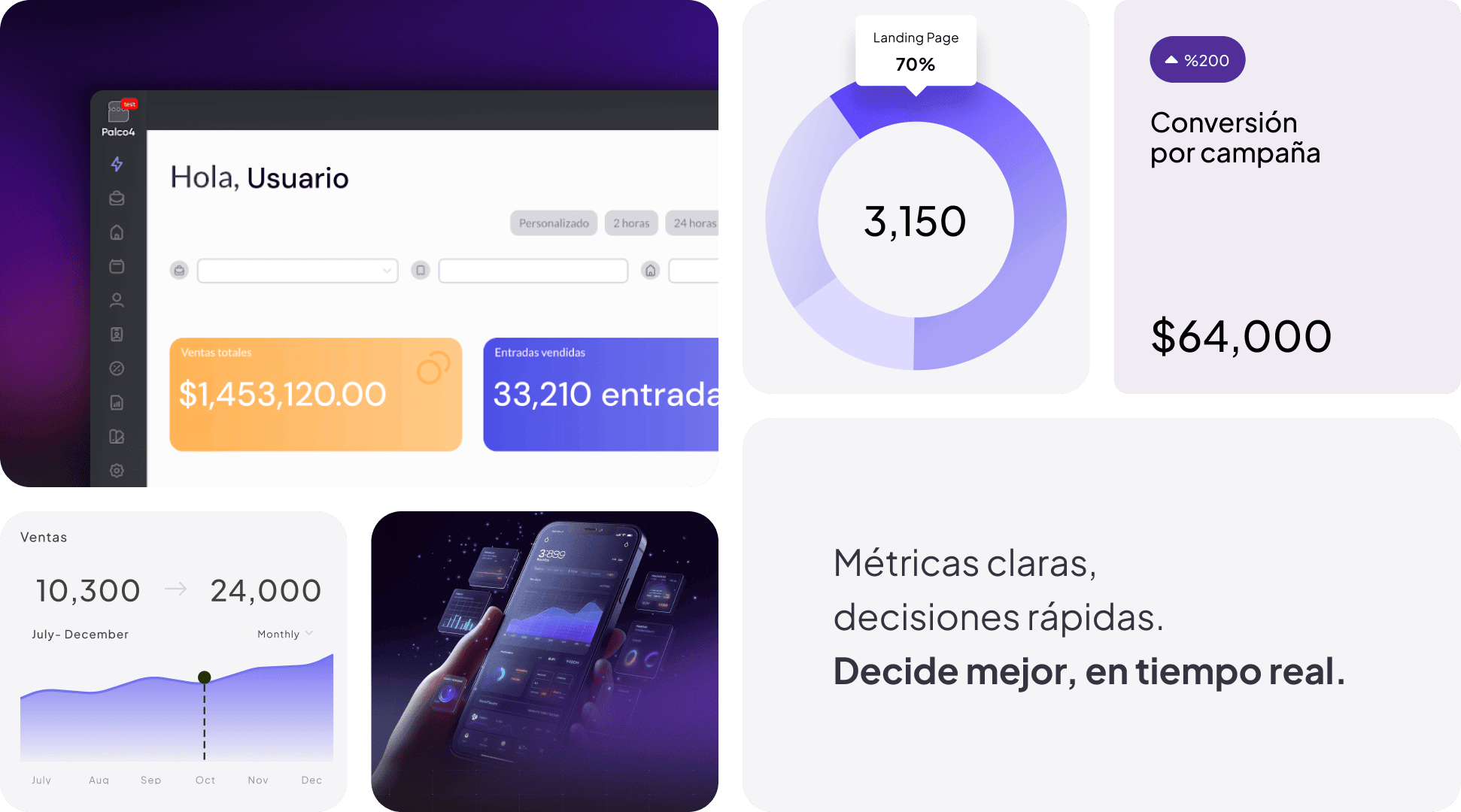 Analíticas y reportes